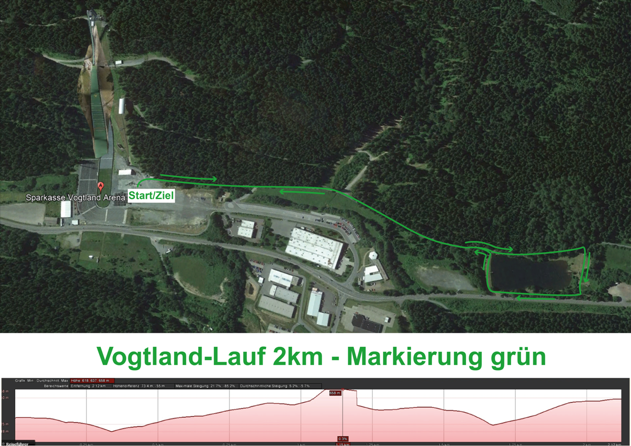 VLL_2018_Strecke_2km_Zeichnung