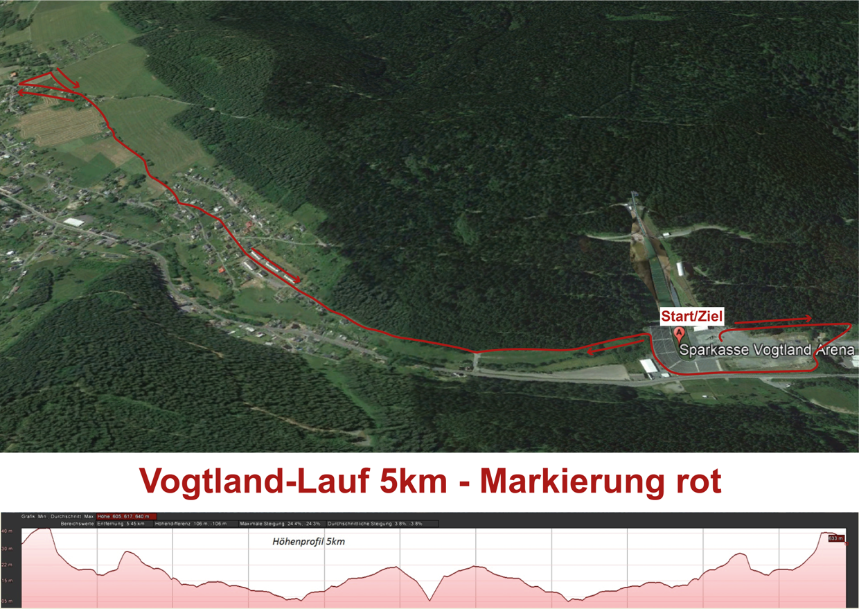 VLL_2018_Strecke_5km_Zeichnung
